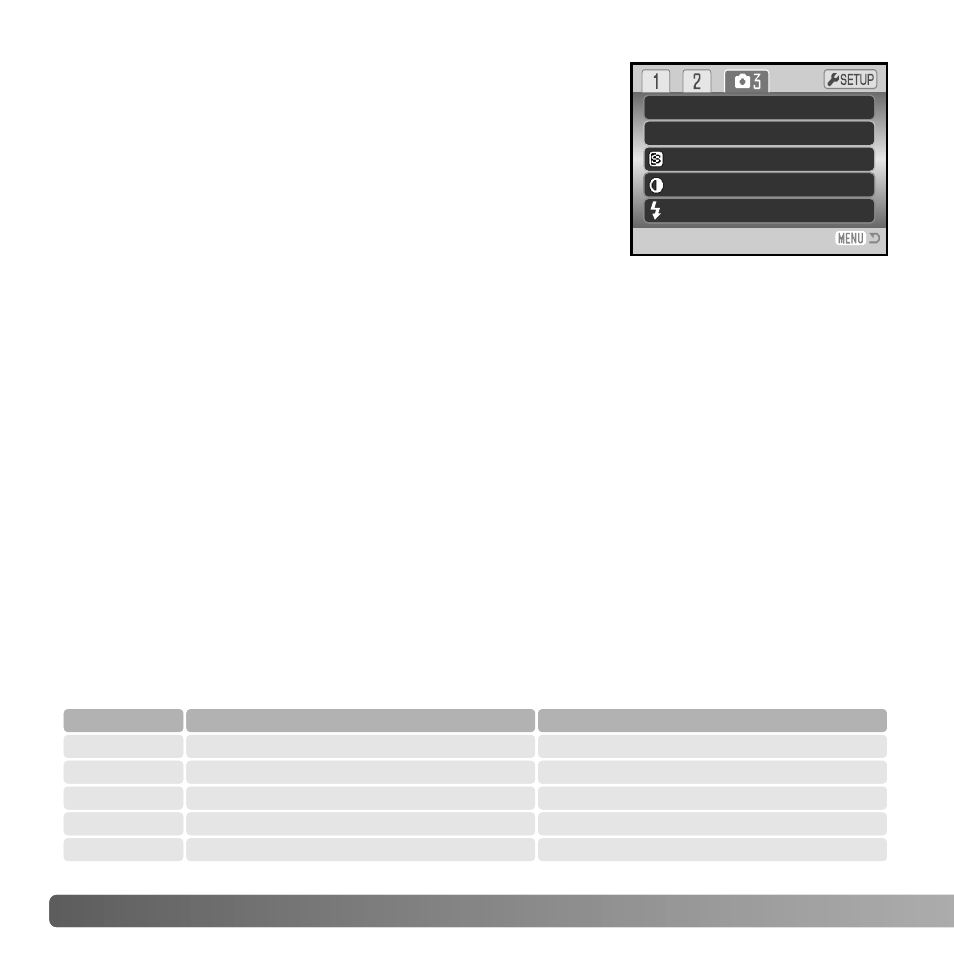Flash range and camera sensitivity, Camera sensitivity - iso | Konica Minolta DIMAGE Z5 User Manual | Page 64 / 132