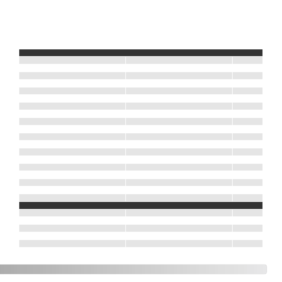 Reset default | Konica Minolta DIMAGE Z5 User Manual | Page 97 / 132