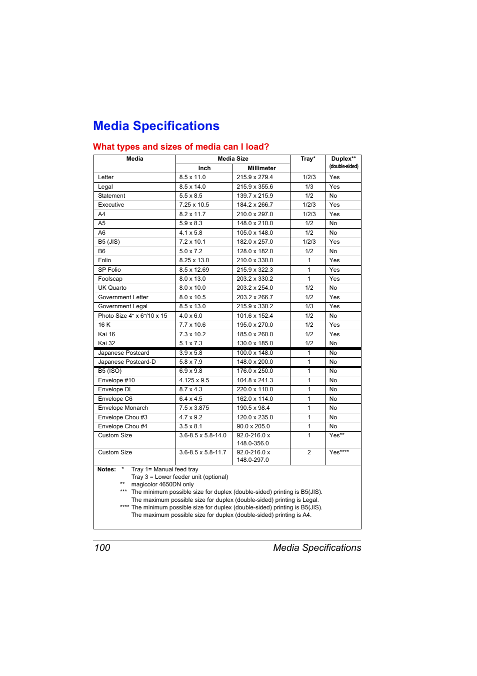 Media specifications, Media specifications 100, What types and sizes of media can i load | Konica Minolta PagePro 4650EN User Manual | Page 114 / 260