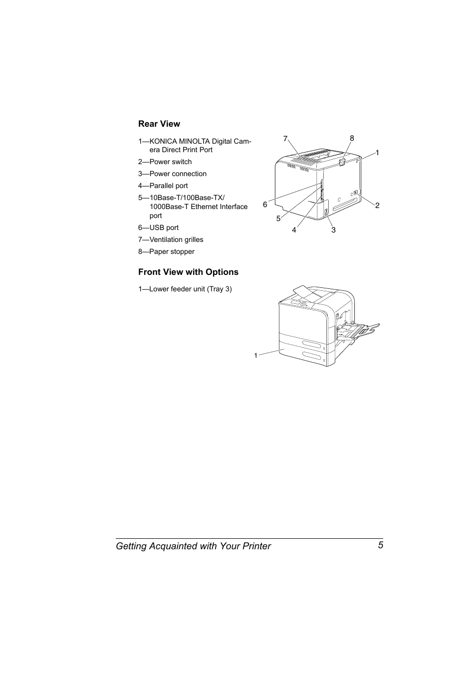 Rear view, Front view with options, Rear view 5 front view with options 5 | Getting acquainted with your printer 5 | Konica Minolta PagePro 4650EN User Manual | Page 19 / 260