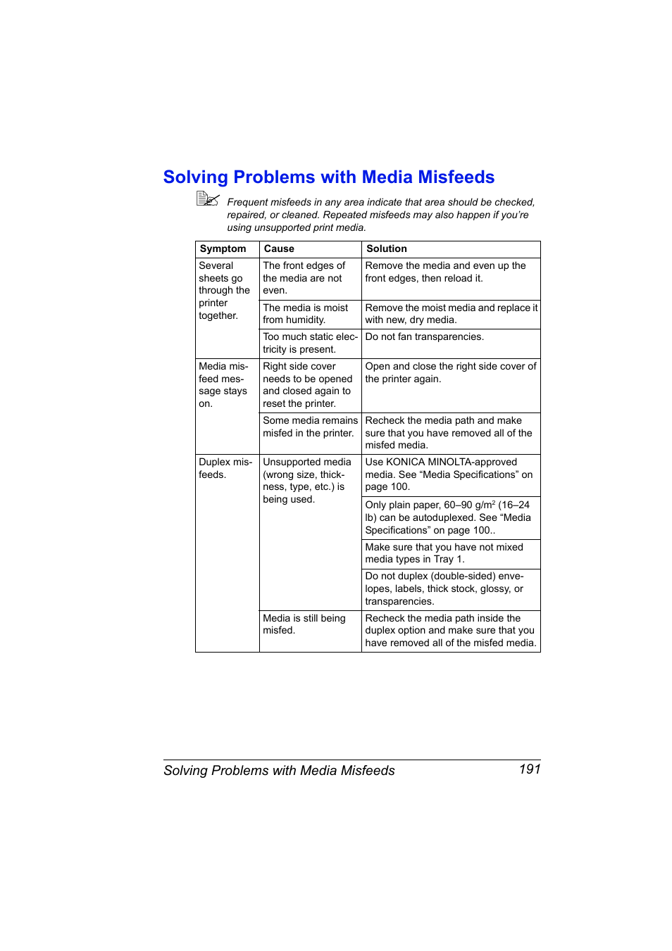 Solving problems with media misfeeds, Solving problems with media misfeeds 191 | Konica Minolta PagePro 4650EN User Manual | Page 205 / 260