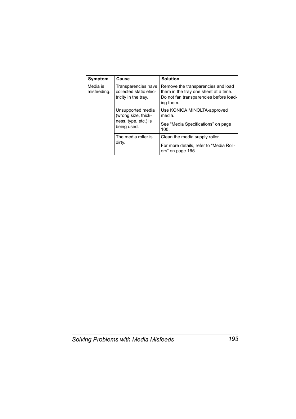 Solving problems with media misfeeds 193 | Konica Minolta PagePro 4650EN User Manual | Page 207 / 260