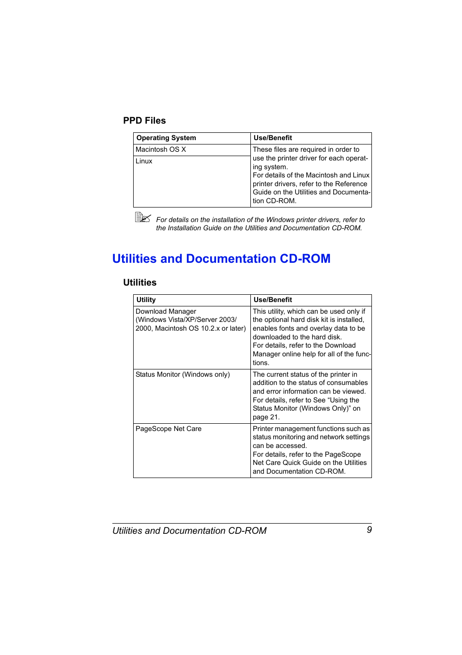 Ppd files, Utilities and documentation cd-rom, Utilities | Ppd files 9, Utilities and documentation cd-rom 9, Utilities 9 | Konica Minolta PagePro 4650EN User Manual | Page 23 / 260