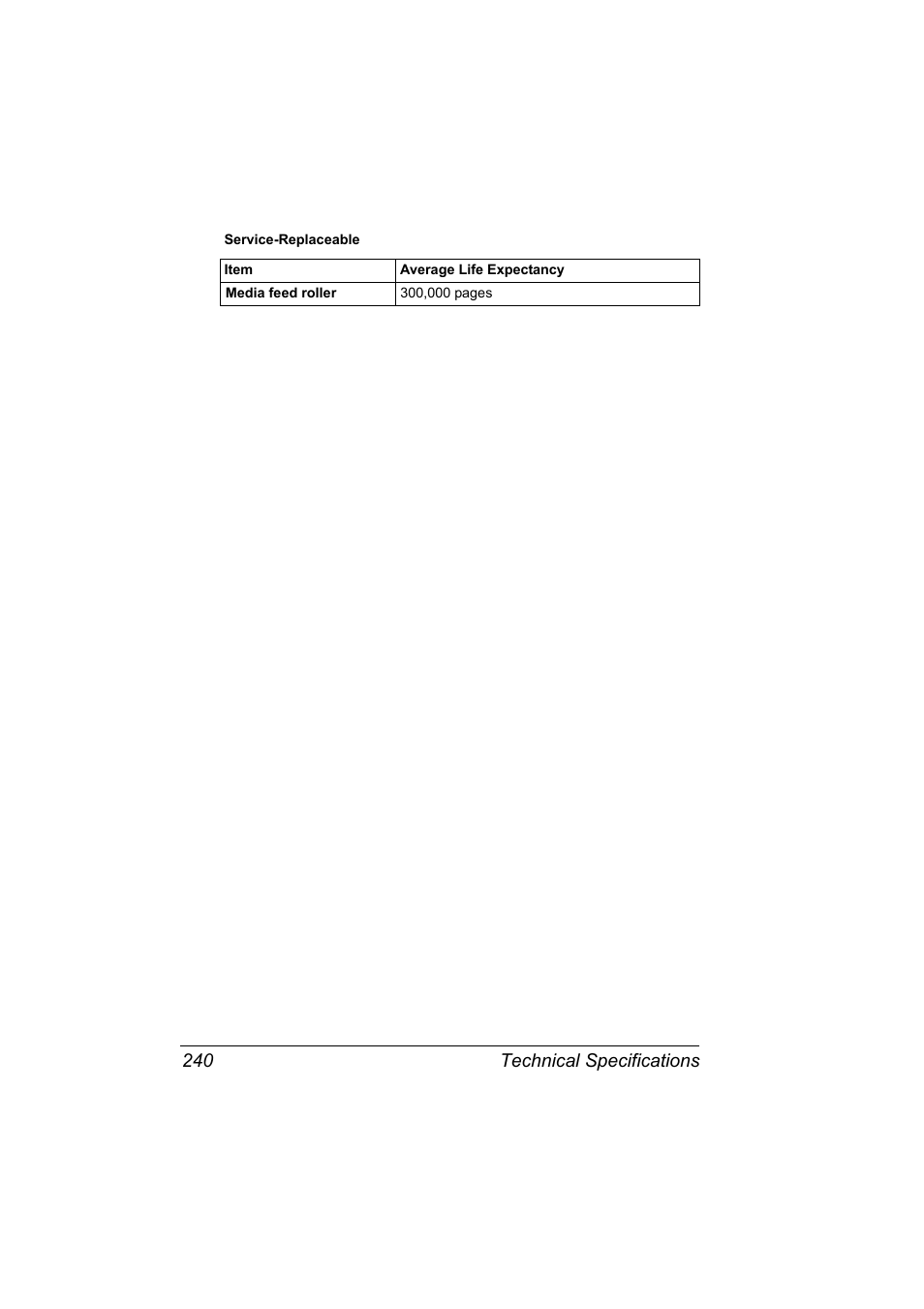 Technical specifications 240 | Konica Minolta PagePro 4650EN User Manual | Page 254 / 260