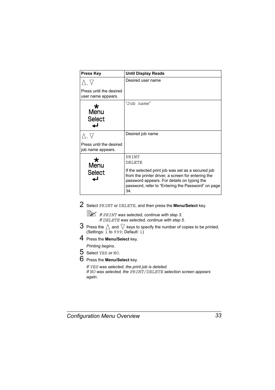 Configuration menu overview 33 | Konica Minolta PagePro 4650EN User Manual | Page 47 / 260