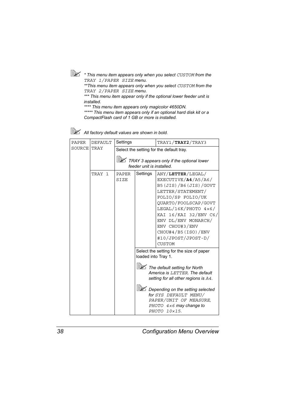 Konica Minolta PagePro 4650EN User Manual | Page 52 / 260