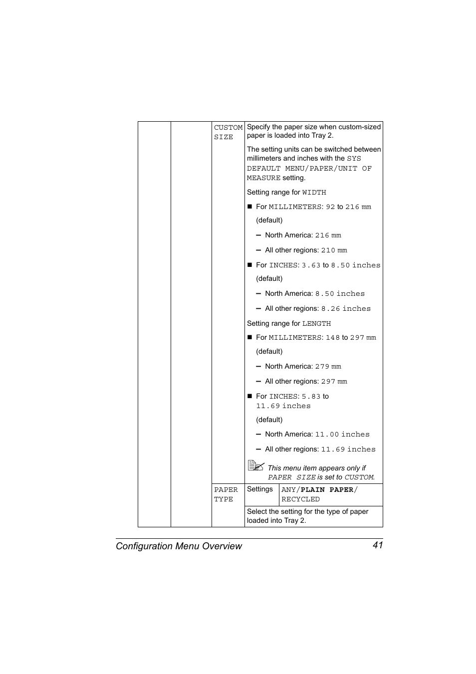 Configuration menu overview 41 | Konica Minolta PagePro 4650EN User Manual | Page 55 / 260