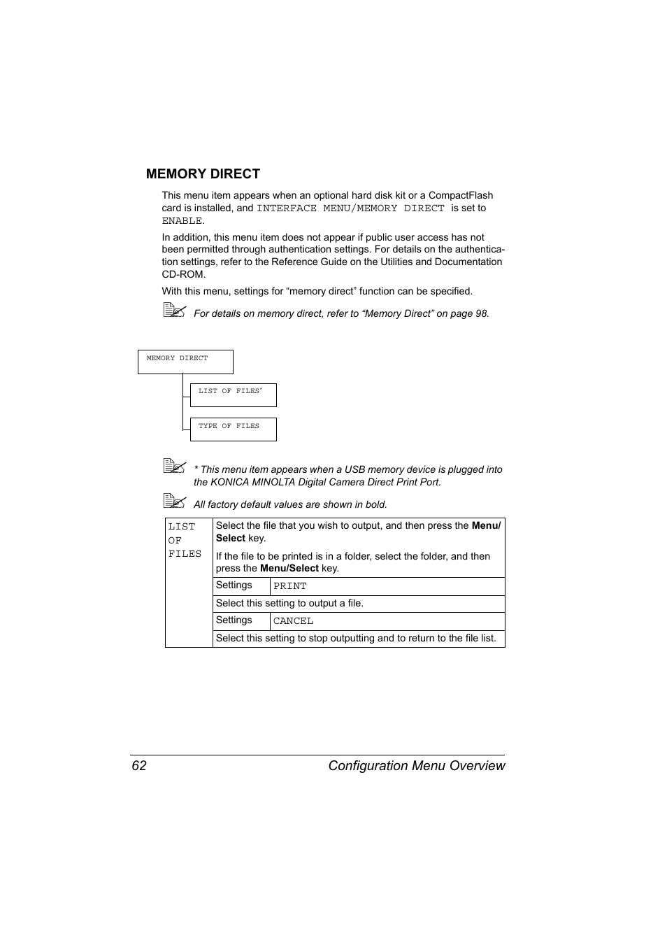 Memory direct, Memory direct 62 | Konica Minolta PagePro 4650EN User Manual | Page 76 / 260