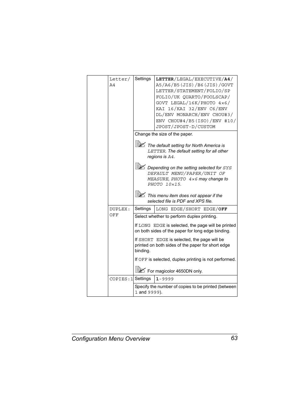 Konica Minolta PagePro 4650EN User Manual | Page 77 / 260