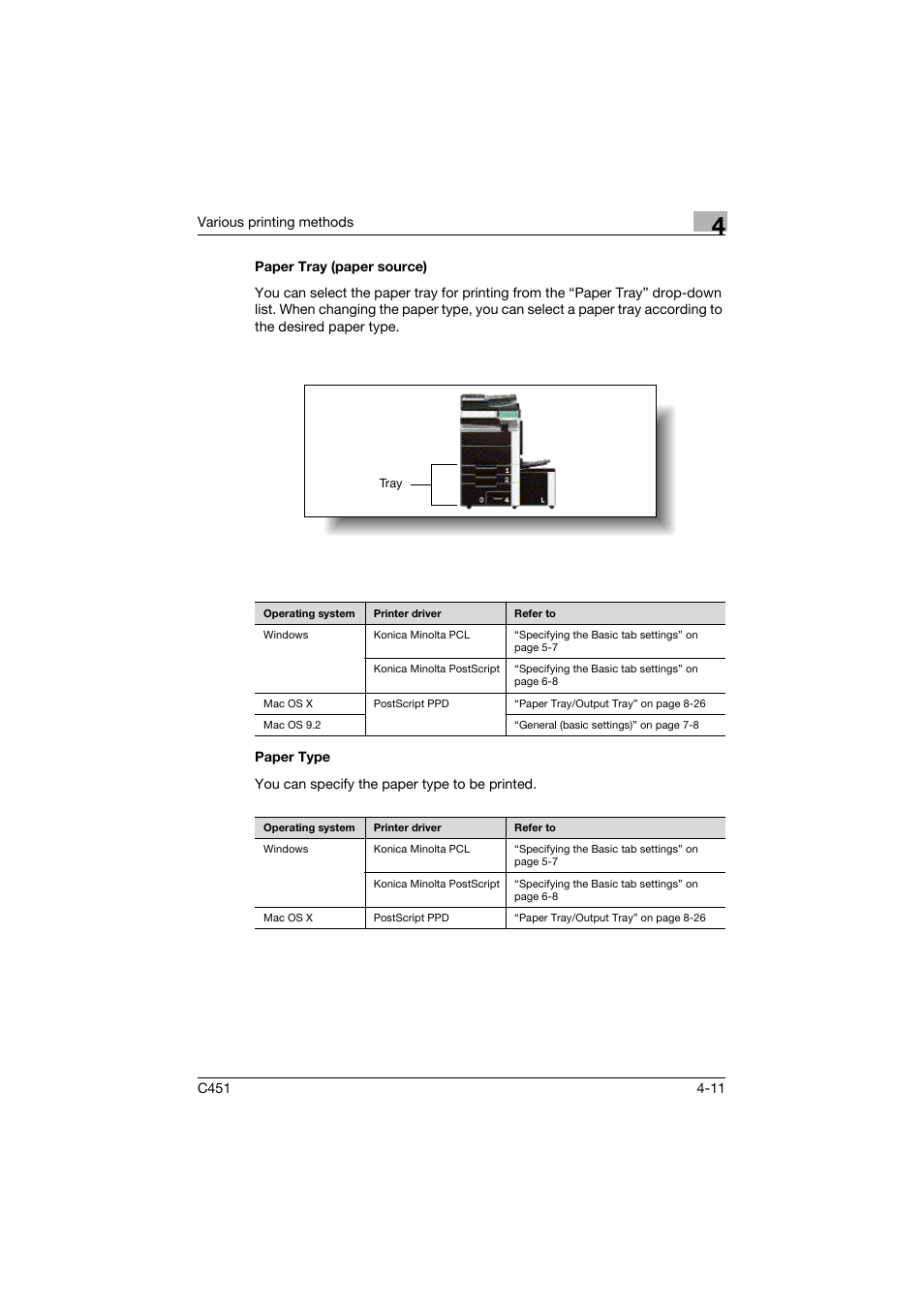 Paper tray (paper source), Paper type, Paper tray (paper source) -11 paper type -11 | Konica Minolta BIZHUP C451 User Manual | Page 126 / 410