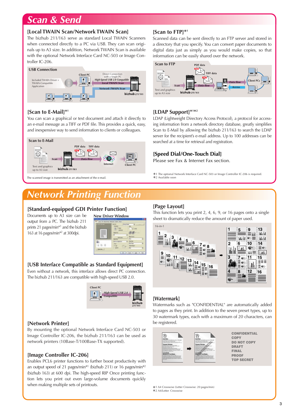 Scan & send network printing function, Local twain scan/network twain scan, Scan to e-mail | Speed dial/one-touch dial, Scan to ftp, Network printer, Standard-equipped gdi printer function, Image controller ic-206, Page layout, Ldap support | Konica Minolta digital MFPs equipped with copy User Manual | Page 3 / 8