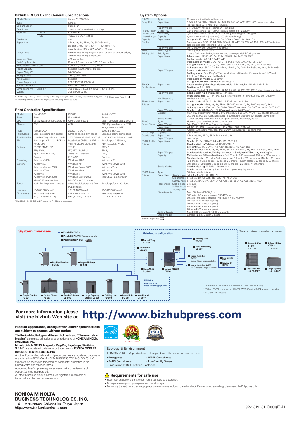 System overview, Requirements for safe use, Print controller specifications | Ecology & environment | Konica Minolta C70hc User Manual | Page 8 / 8