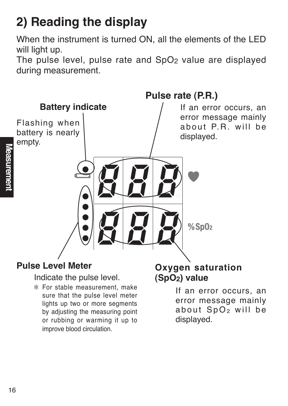 2) reading the display, Pulse rate (p.r.) | Konica Minolta Oxegen Saturation Monitor PULSOX-300 User Manual | Page 18 / 32