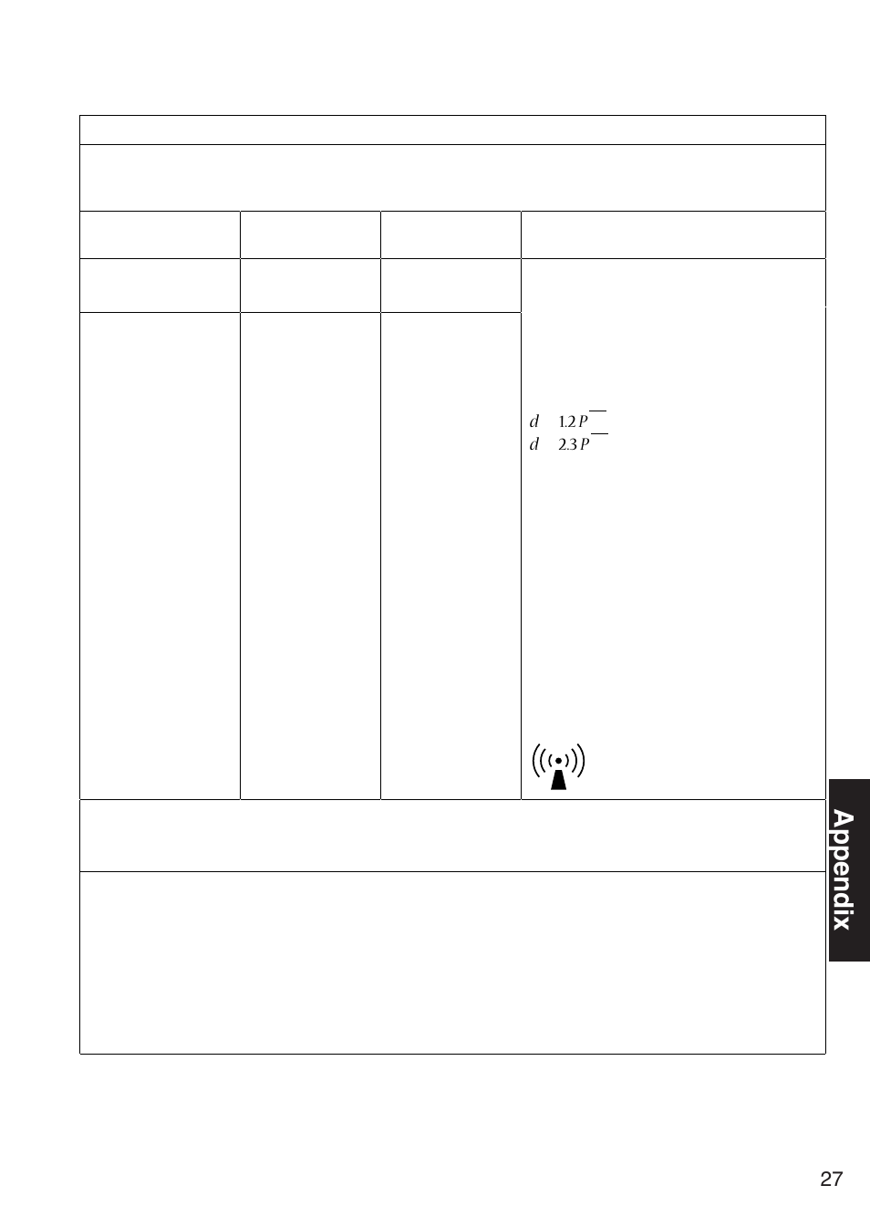 Appendix | Konica Minolta Oxegen Saturation Monitor PULSOX-300 User Manual | Page 29 / 32