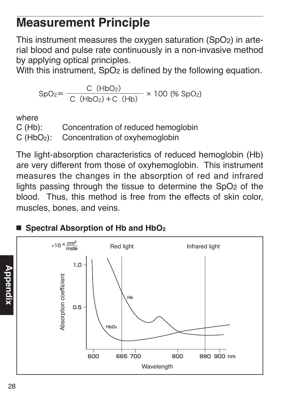 Measurement principle | Konica Minolta Oxegen Saturation Monitor PULSOX-300 User Manual | Page 30 / 32