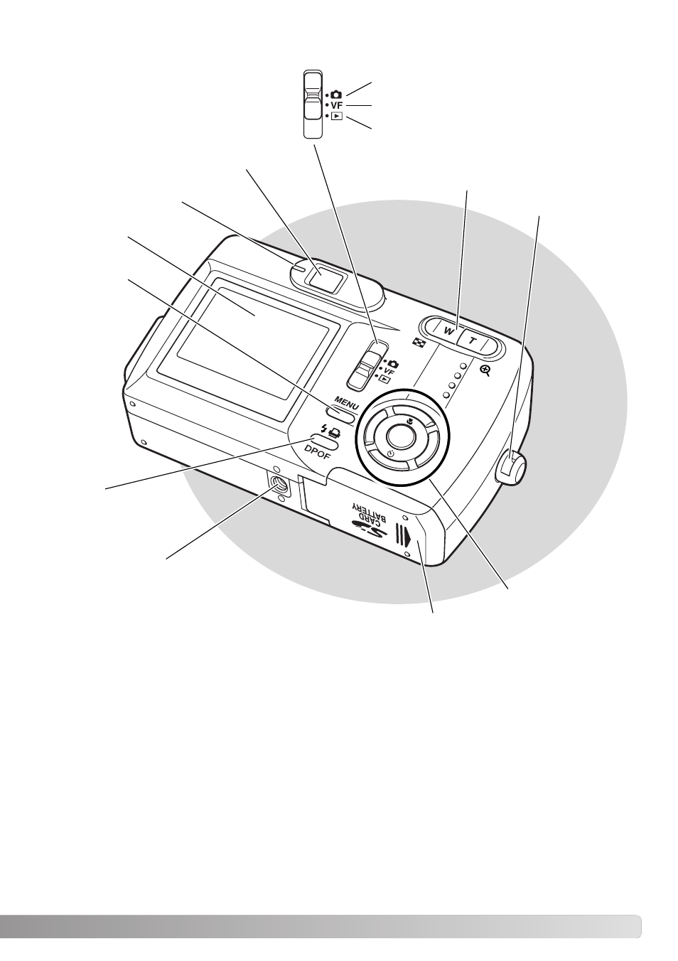 Konica Minolta DiMAGE E323 User Manual | Page 11 / 96