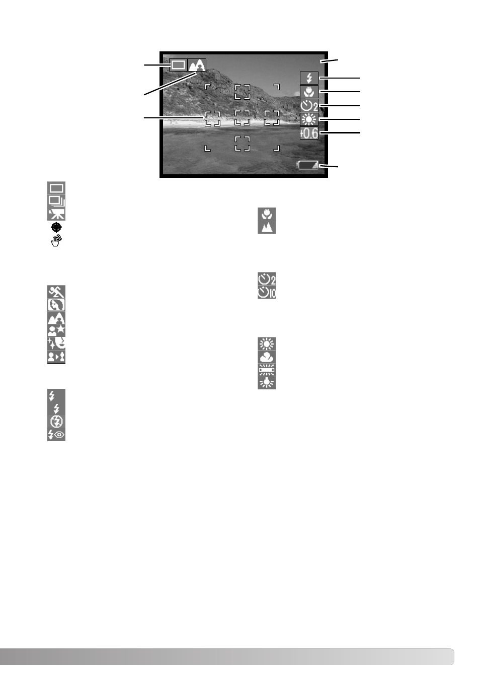 Lcd monitor display | Konica Minolta DiMAGE E323 User Manual | Page 27 / 96