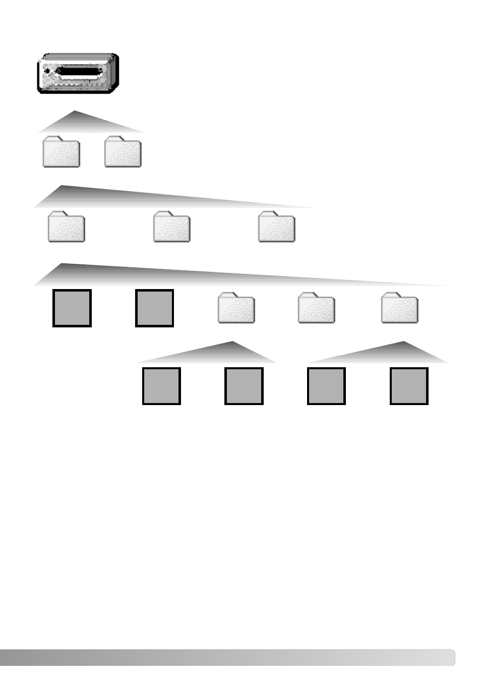 Memory card folder organization | Konica Minolta DiMAGE E323 User Manual | Page 77 / 96