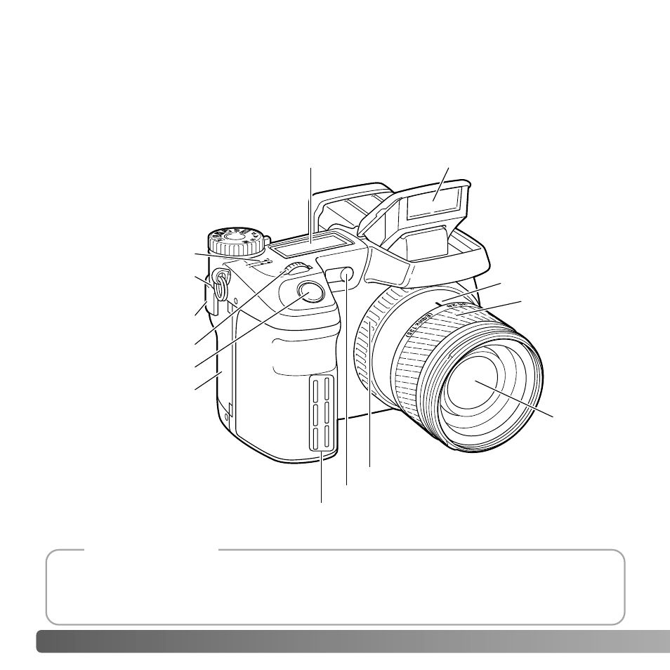 Names of parts, Camera body | Konica Minolta DiMAGE A2 User Manual | Page 14 / 180