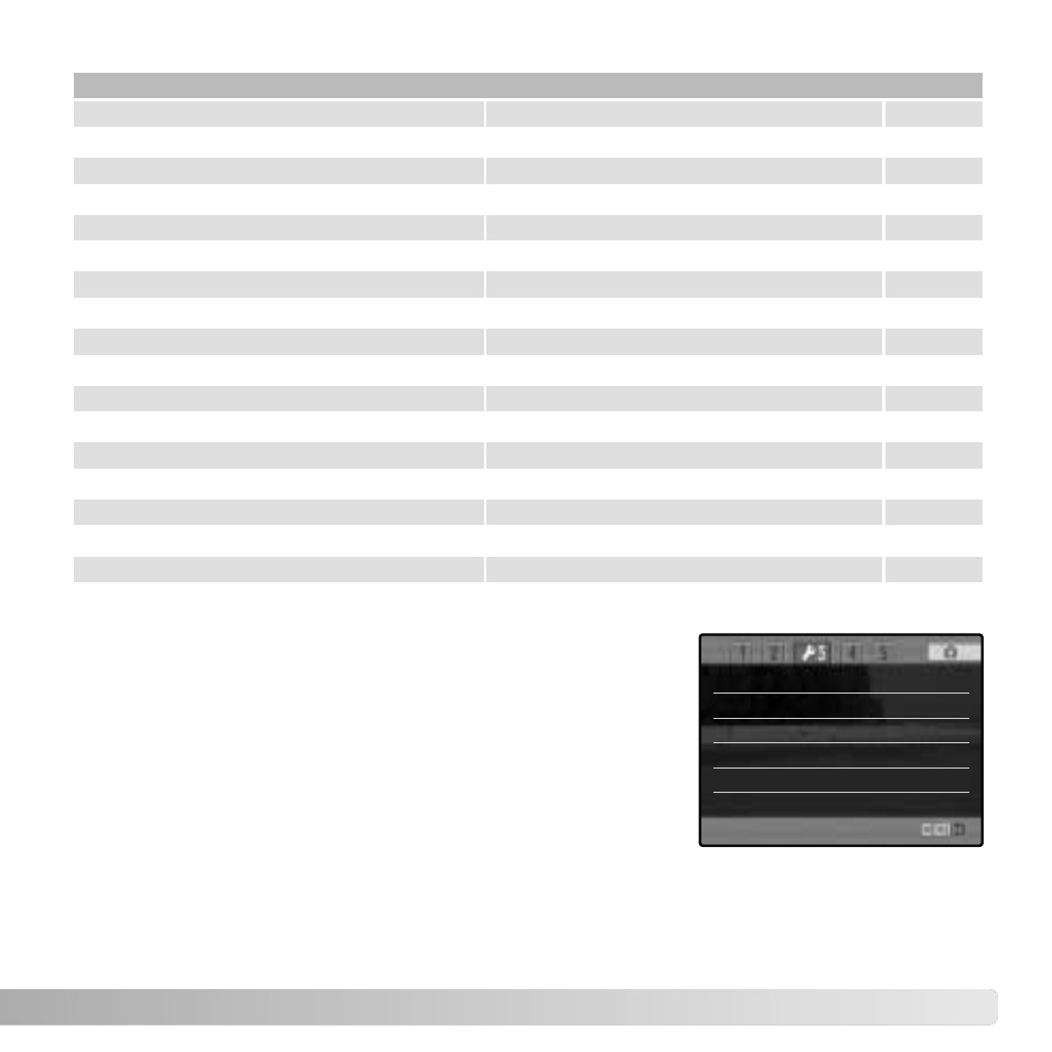 Audio signals, Focus signals | Konica Minolta DiMAGE A2 User Manual | Page 141 / 180