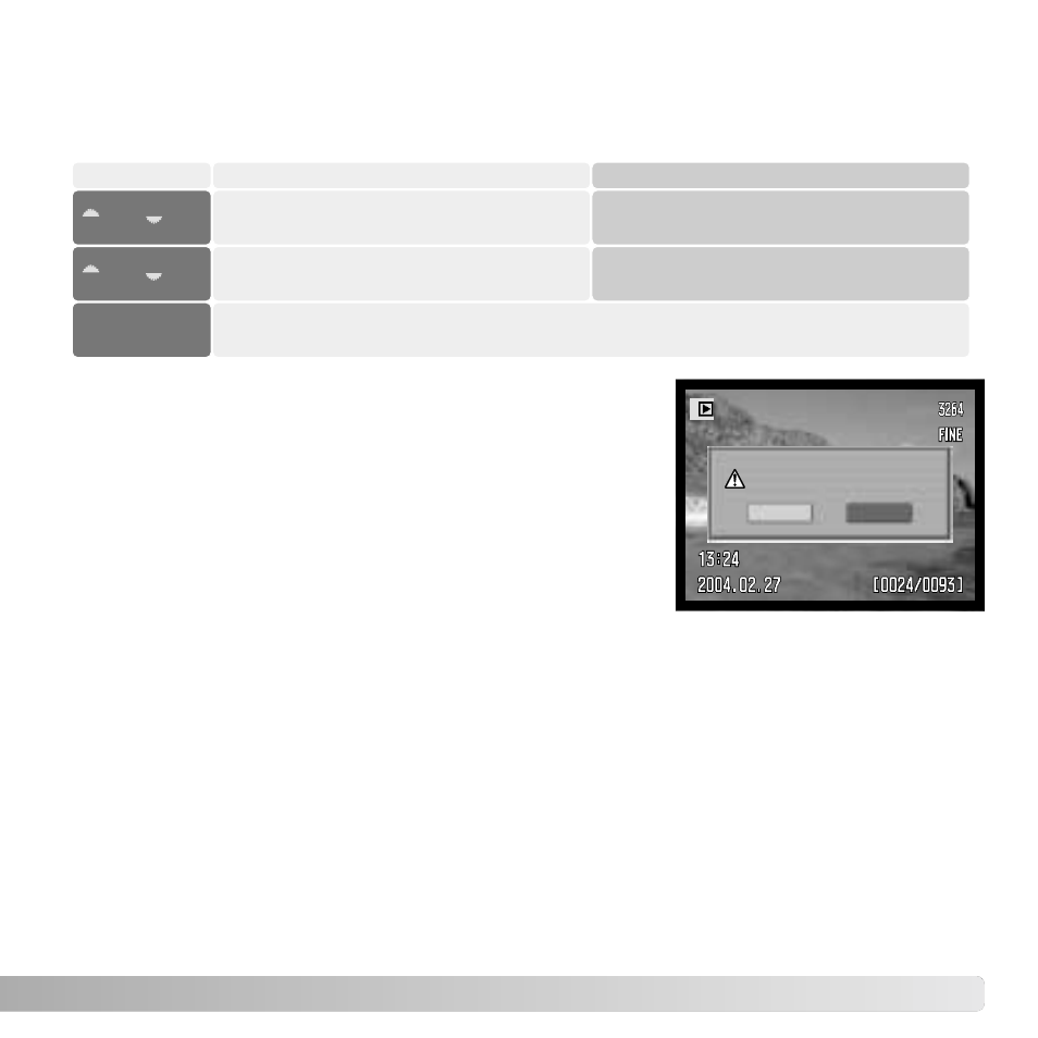 Delete confirmation, Control dial setup - manual exposure, Lens accessory | Konica Minolta DiMAGE A2 User Manual | Page 145 / 180
