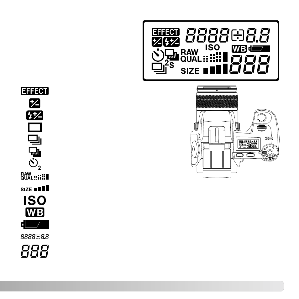 Data panel | Konica Minolta DiMAGE A2 User Manual | Page 17 / 180