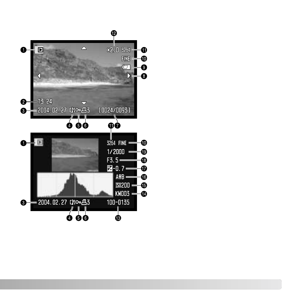 Monitor display - quick view & playback mode | Konica Minolta DiMAGE A2 User Manual | Page 19 / 180