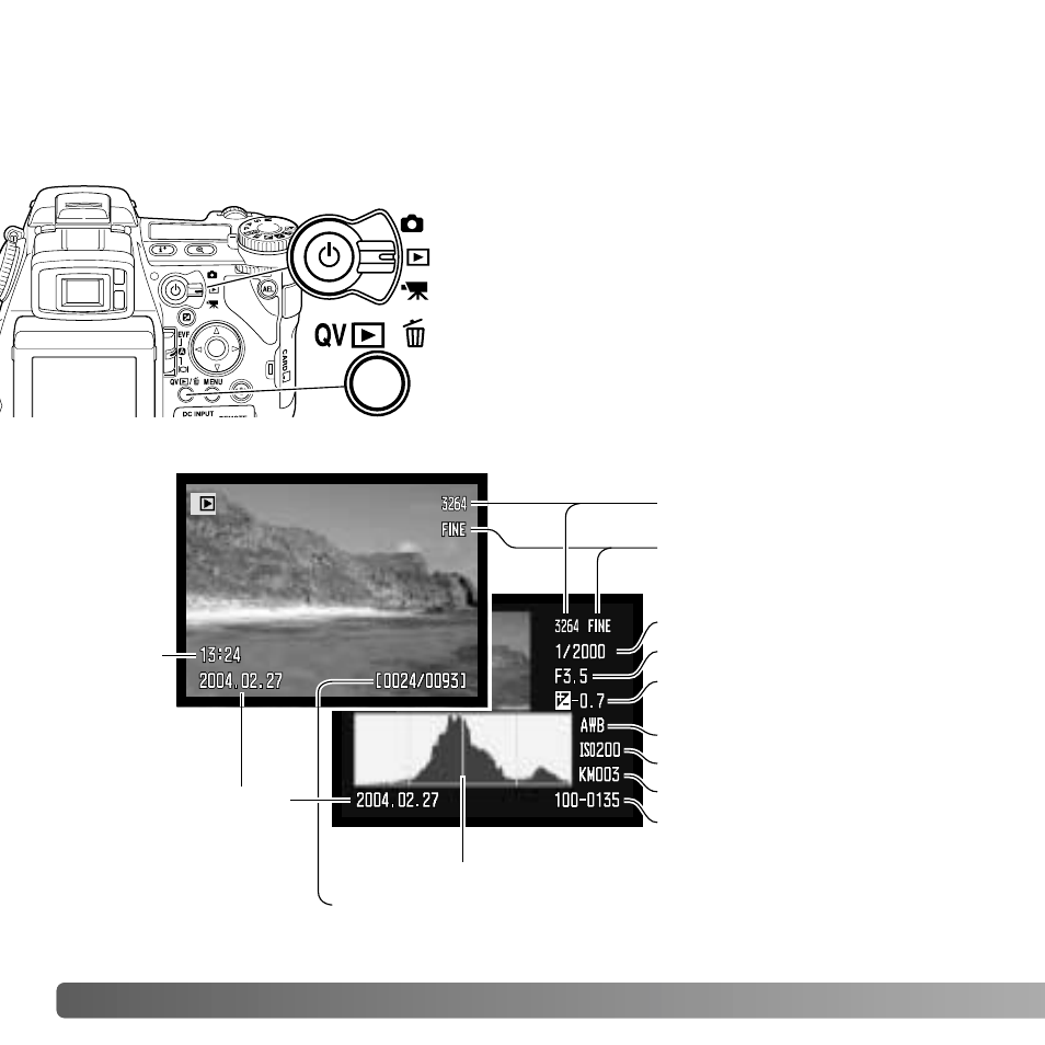 Basic playback, Single-frame playback and histogram display | Konica Minolta DiMAGE A2 User Manual | Page 40 / 180