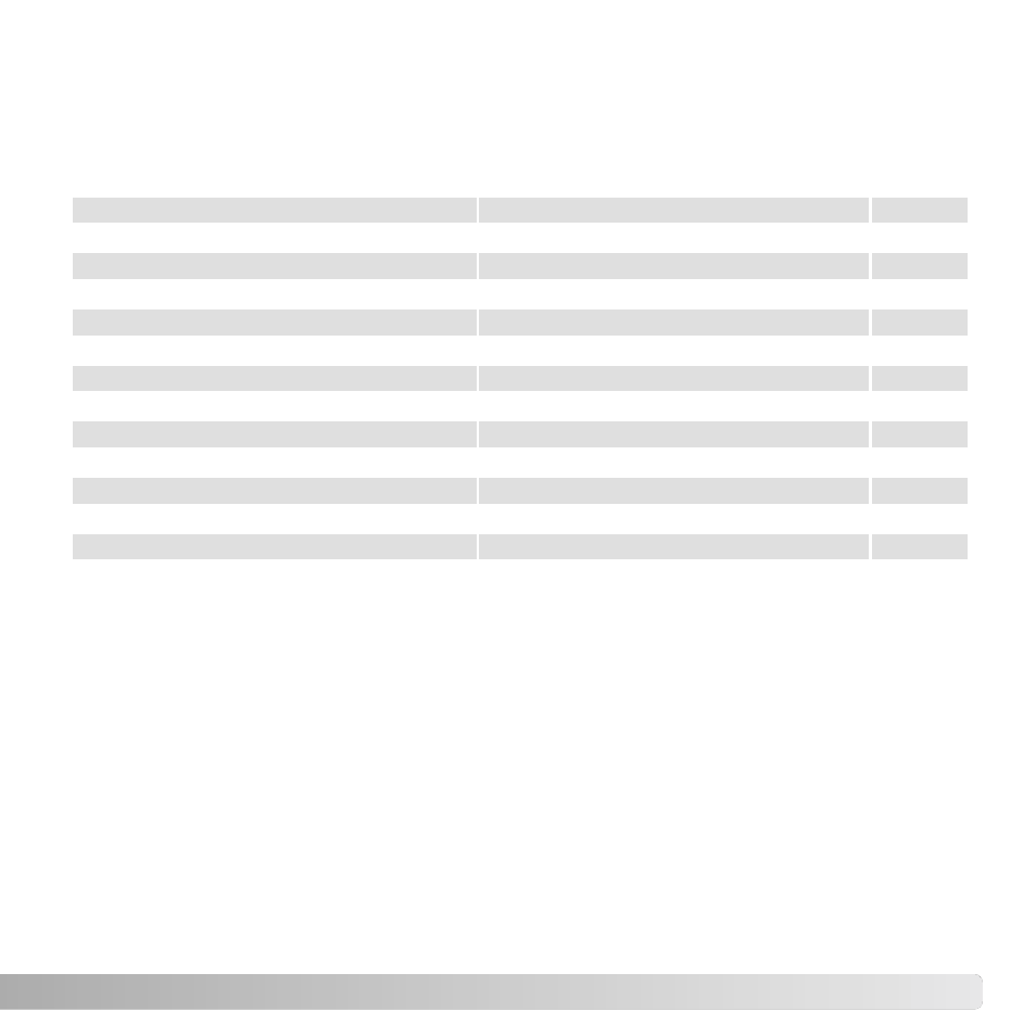 Recording mode reset | Konica Minolta DiMAGE A2 User Manual | Page 95 / 180