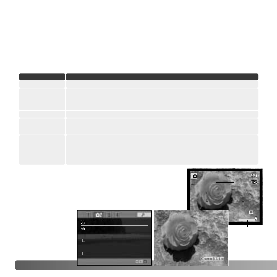 Data imprinting | Konica Minolta DiMAGE A2 User Manual | Page 98 / 180