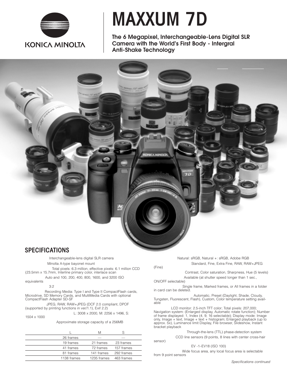 Konica Minolta 7D User Manual | 7 pages