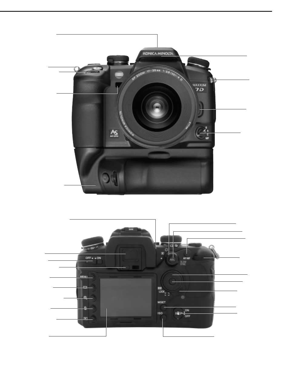 Konica Minolta 7D User Manual | Page 3 / 7