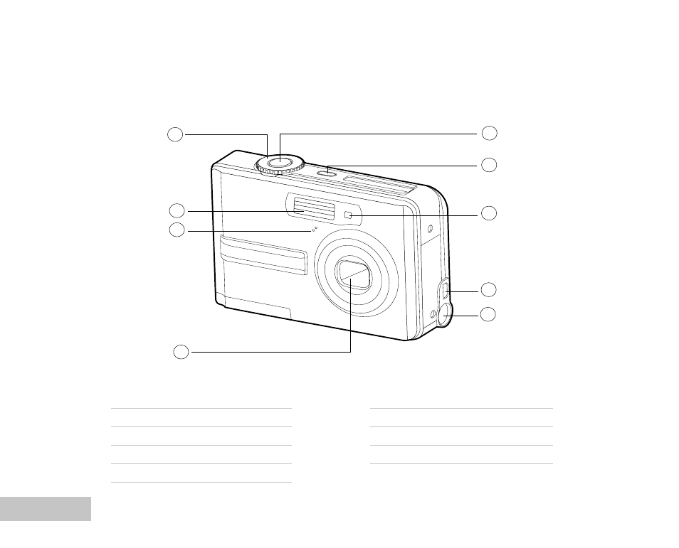 Getting to know your camera, Front view | Konica Minolta E500 User Manual | Page 11 / 76