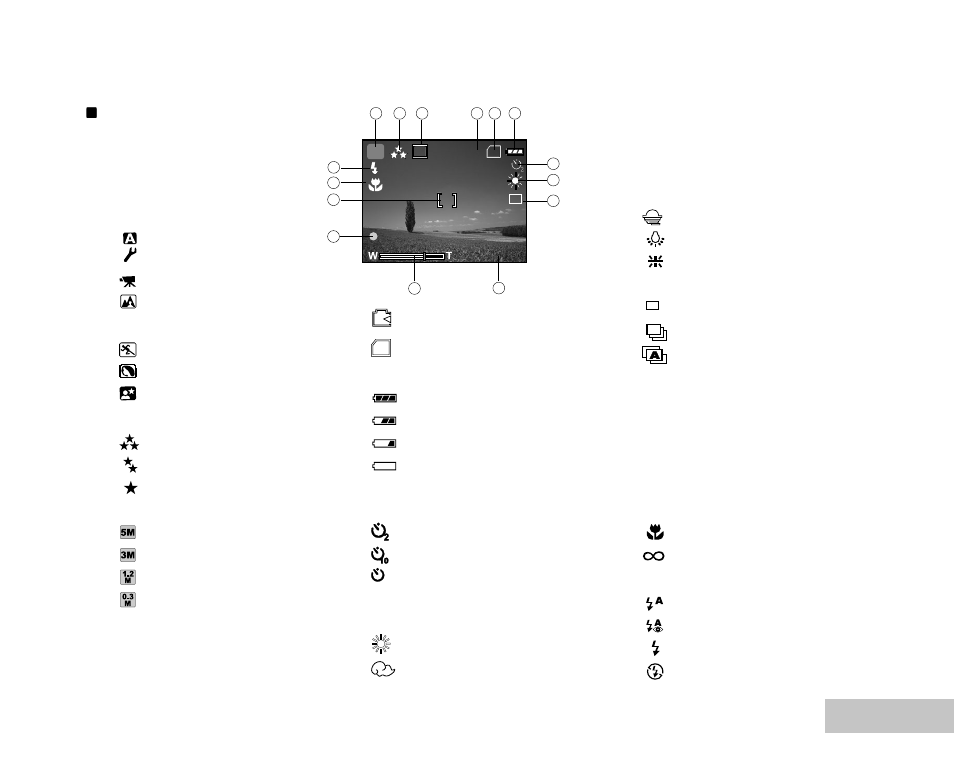 Lcd monitor information | Konica Minolta E500 User Manual | Page 14 / 76