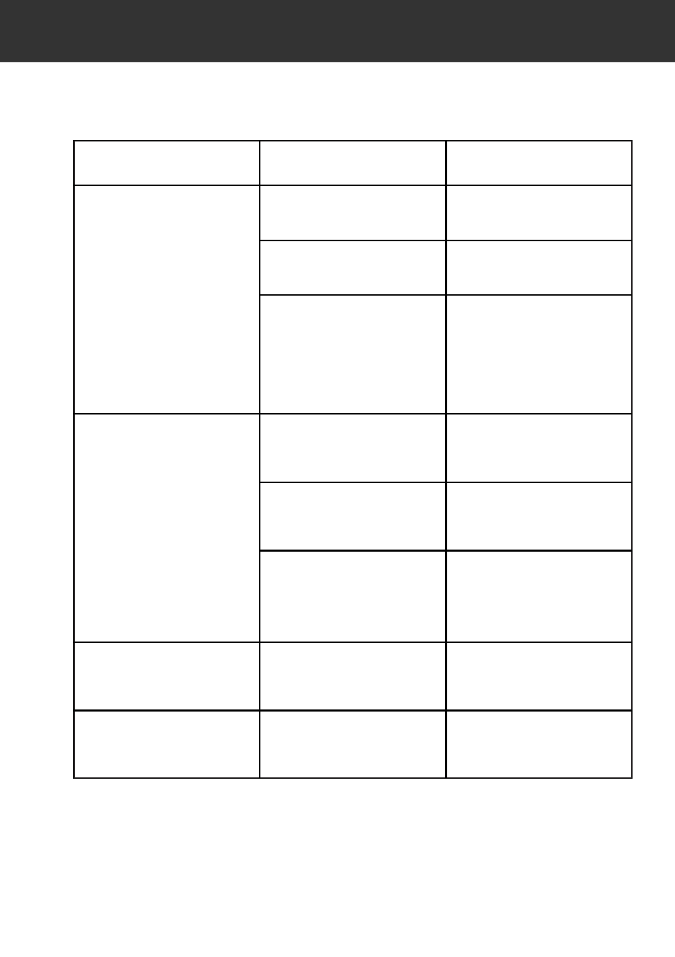 Troubleshooting | Konica Minolta RD 3000 User Manual | Page 120 / 129