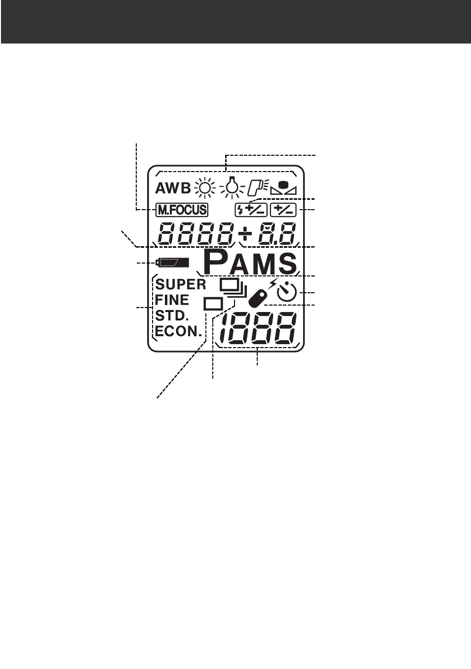 Data panel, Names of parts | Konica Minolta RD 3000 User Manual | Page 13 / 129