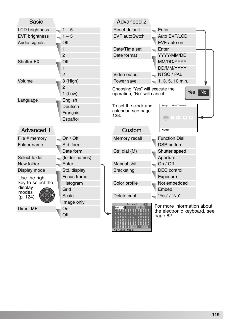 Basic, Advanced 1, Advanced 2 | Custom | Konica Minolta MM-A208 User Manual | Page 119 / 156