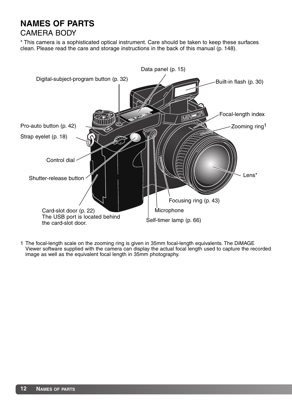 Names of parts, Camera body | Konica Minolta MM-A208 User Manual | Page 12 / 156