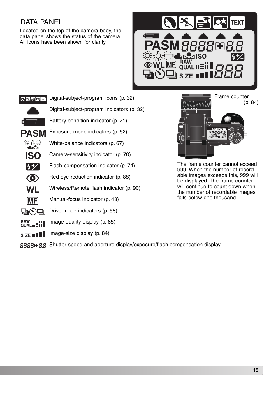 Data panel | Konica Minolta MM-A208 User Manual | Page 15 / 156