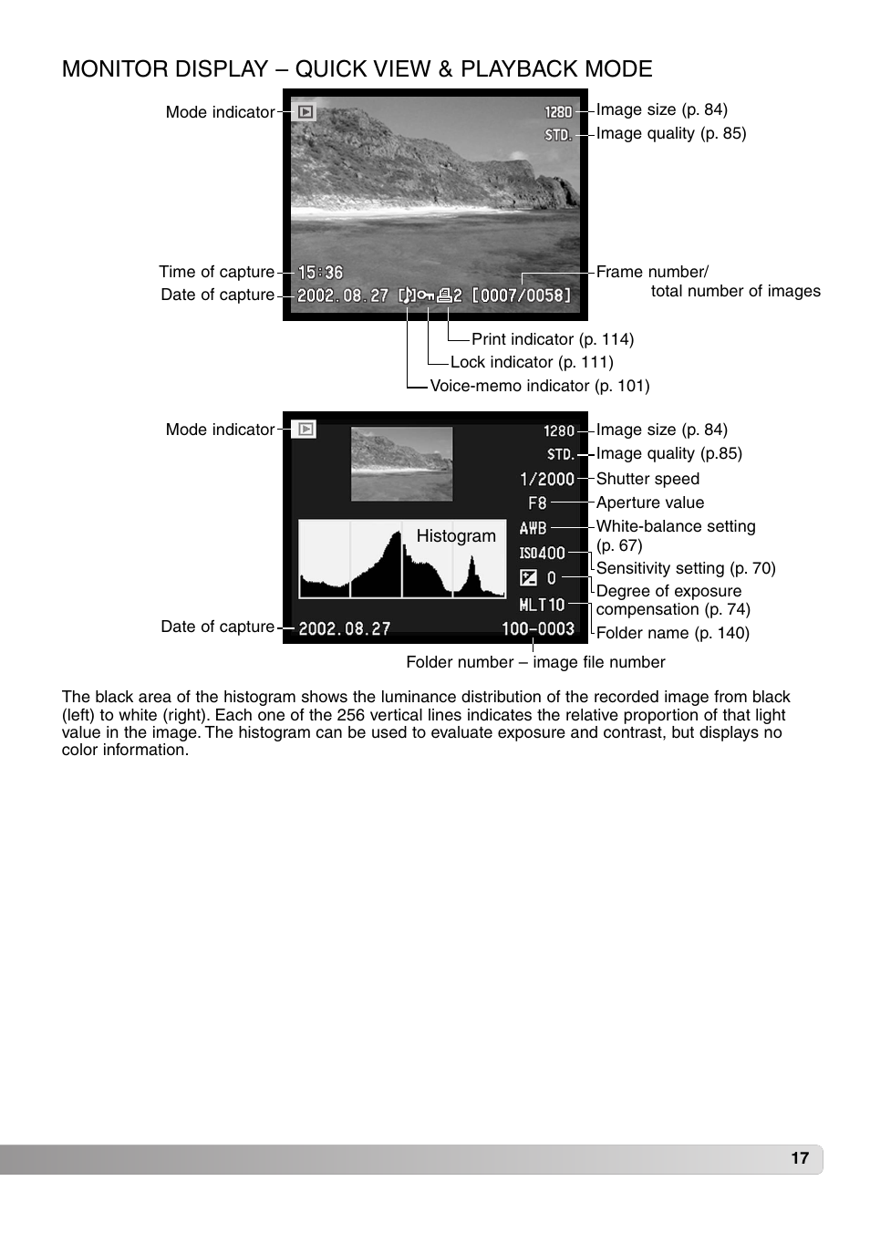 Monitor display – quick view & playback mode | Konica Minolta MM-A208 User Manual | Page 17 / 156