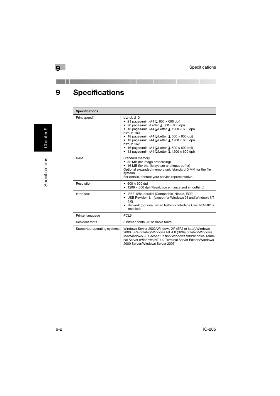 9 specifications, Specifications, 9specifications | Konica Minolta Image Controller IC-205 User Manual | Page 103 / 106