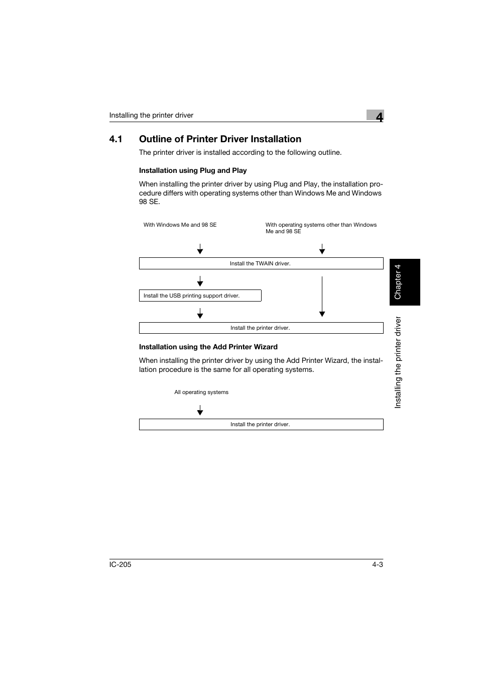 1 outline of printer driver installation, Installation using plug and play, Installation using the add printer wizard | Outline of printer driver installation -3 | Konica Minolta Image Controller IC-205 User Manual | Page 30 / 106