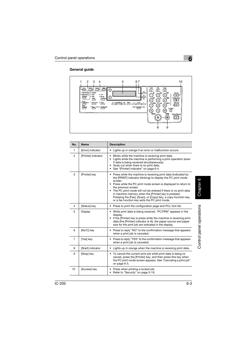 General guide, General guide -3 | Konica Minolta Image Controller IC-205 User Manual | Page 74 / 106