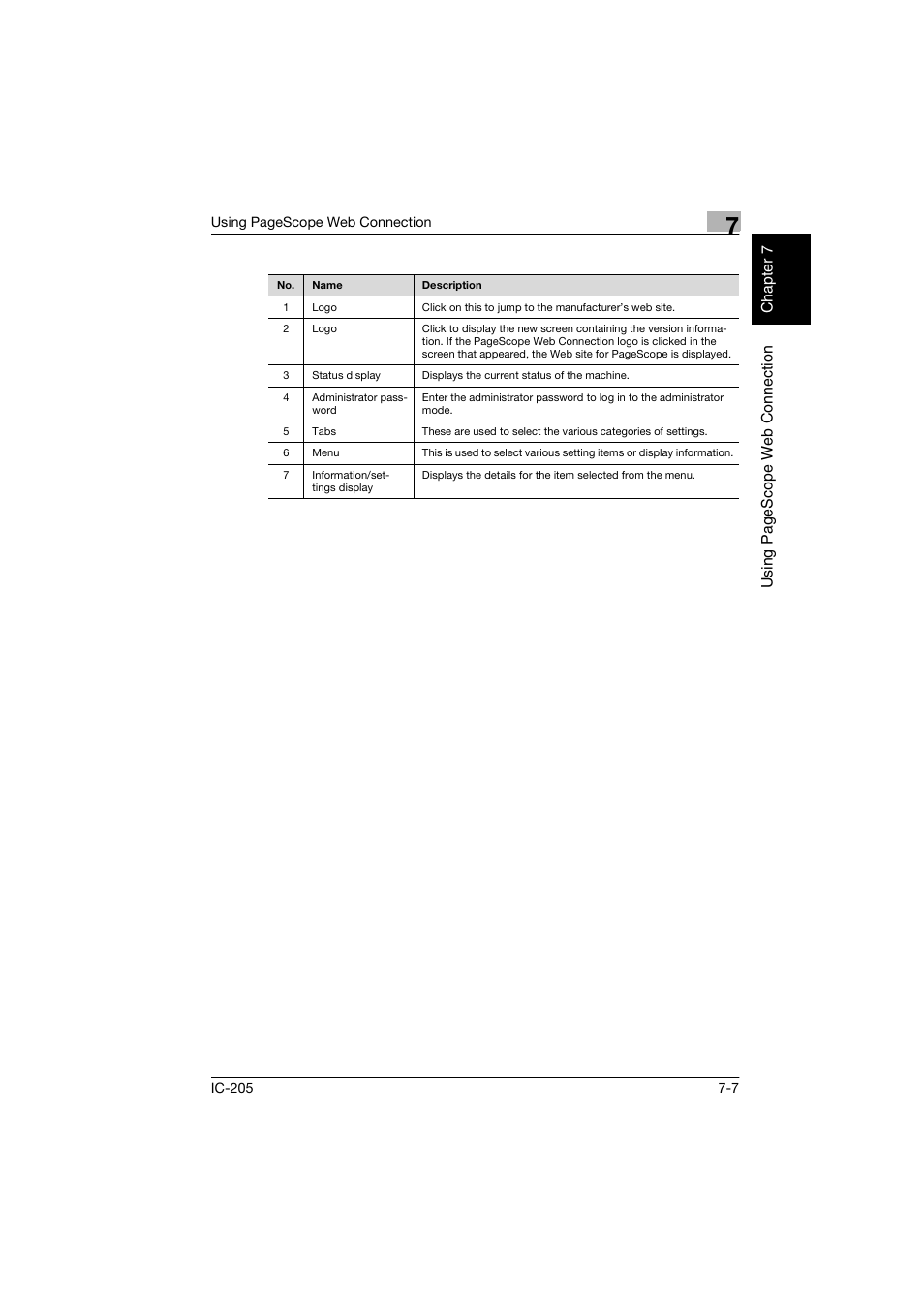 Konica Minolta Image Controller IC-205 User Manual | Page 86 / 106