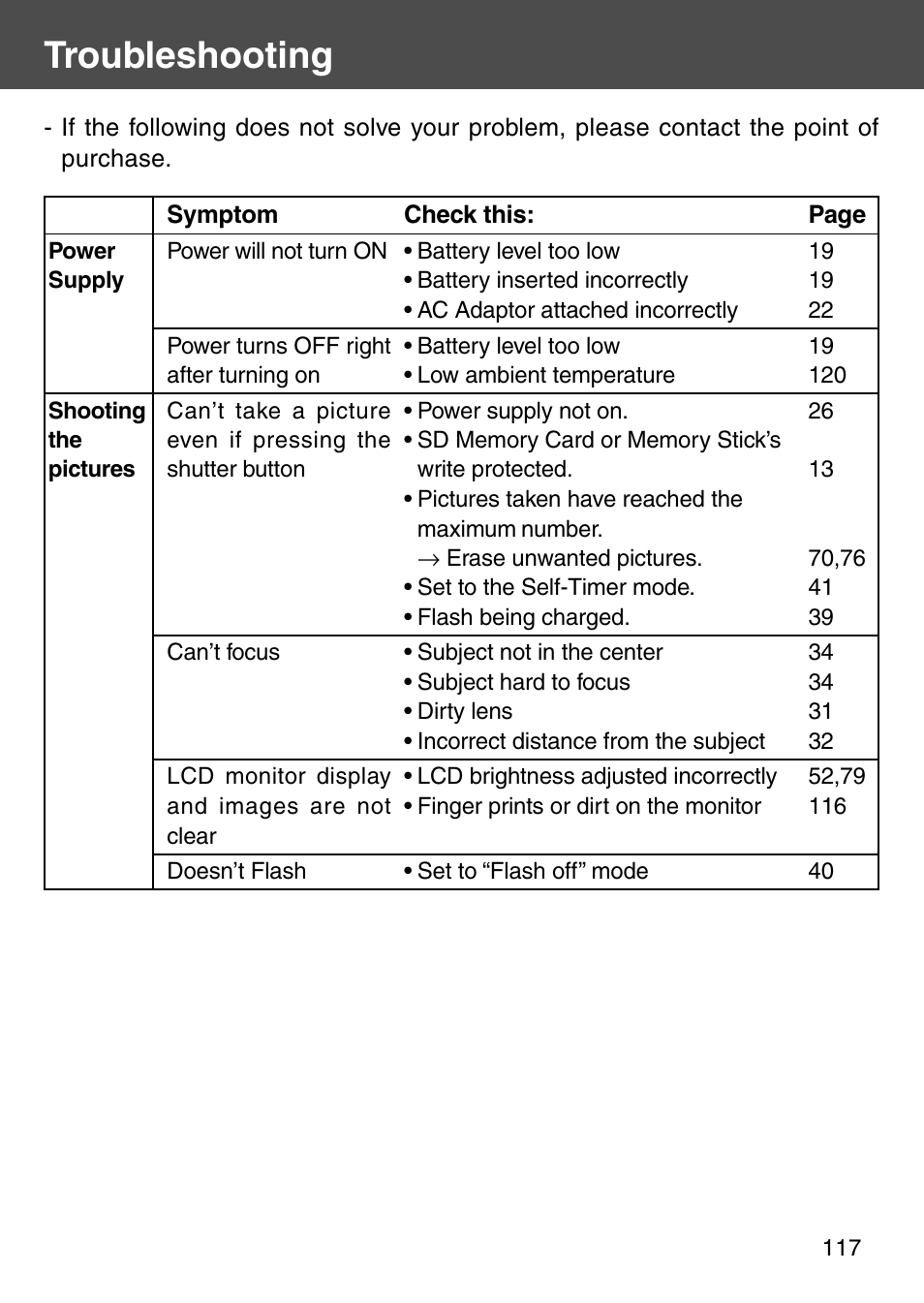 Troubleshooting | Konica Minolta REVIO KD-410Z User Manual | Page 117 / 125