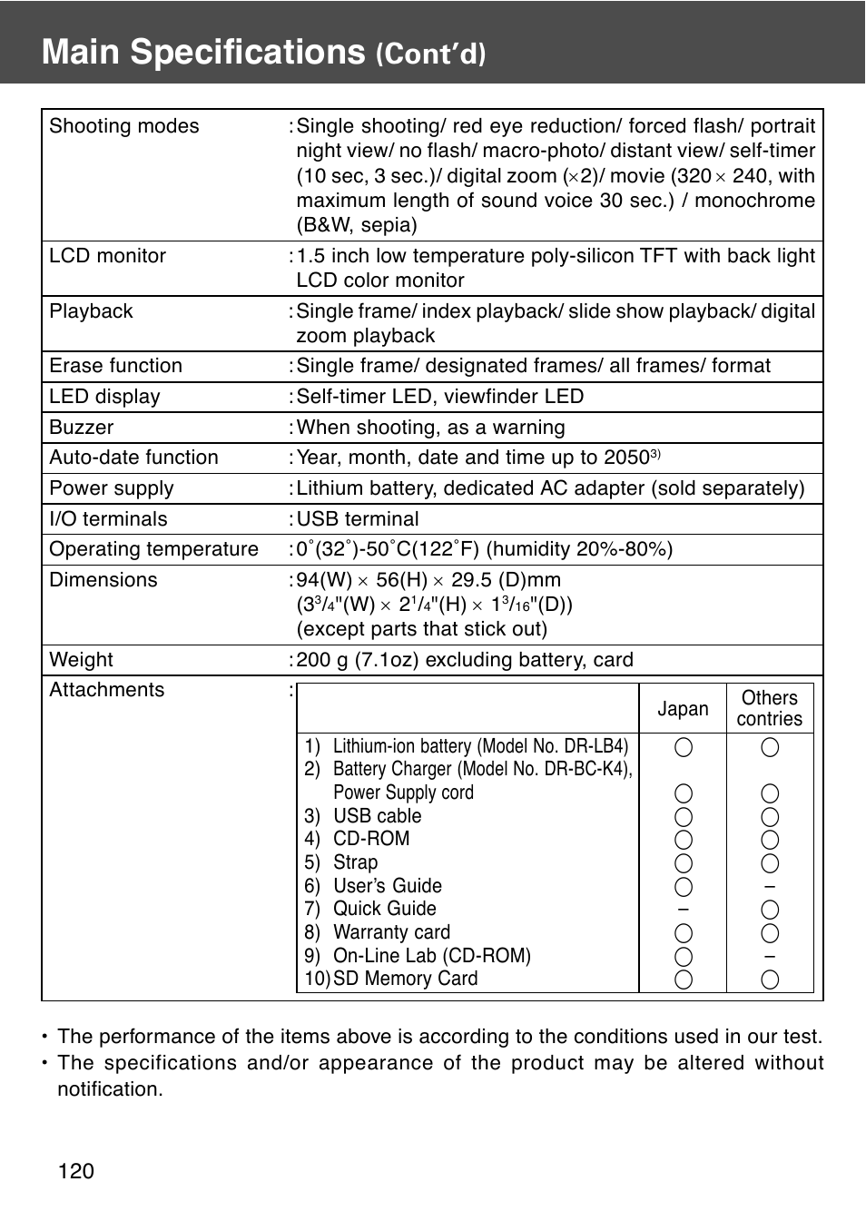 Main specifications, Cont’d) | Konica Minolta REVIO KD-410Z User Manual | Page 120 / 125