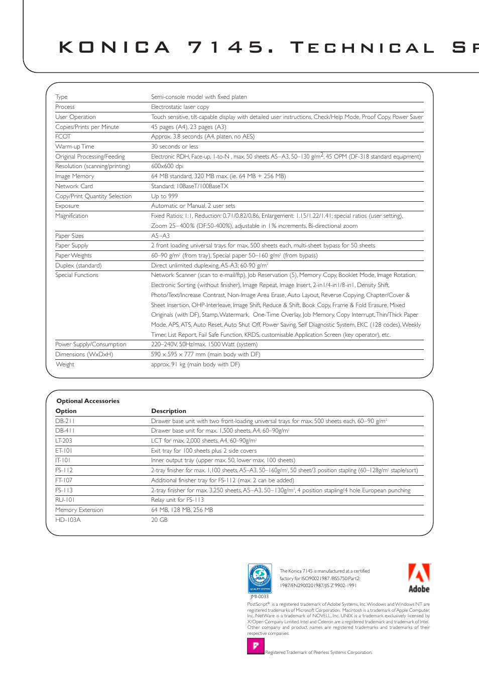Konica Minolta Internet Fax 7145 User Manual | Page 10 / 12