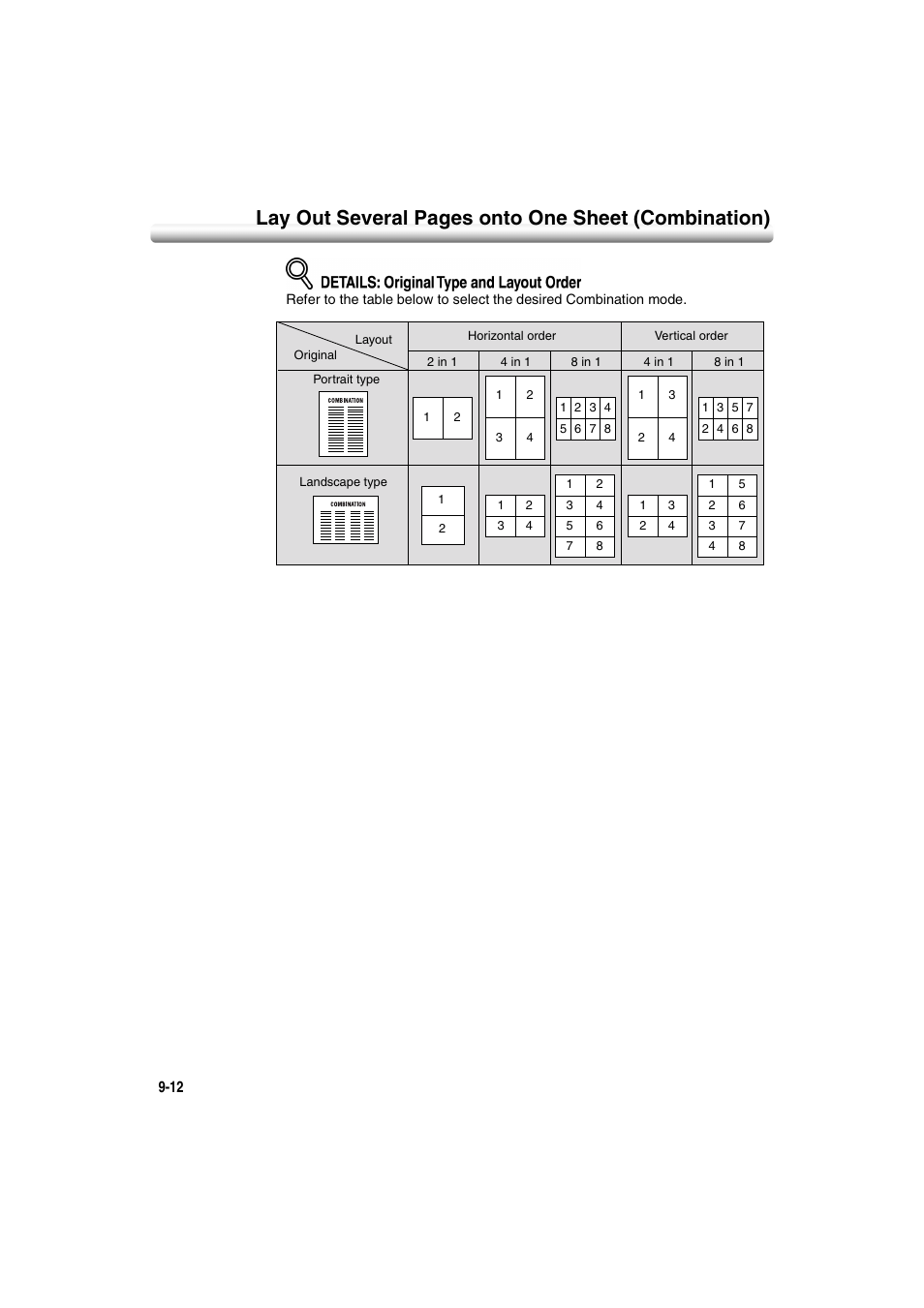 Lay out several pages onto one sheet (combination) | Konica Minolta 7222 User Manual | Page 182 / 328