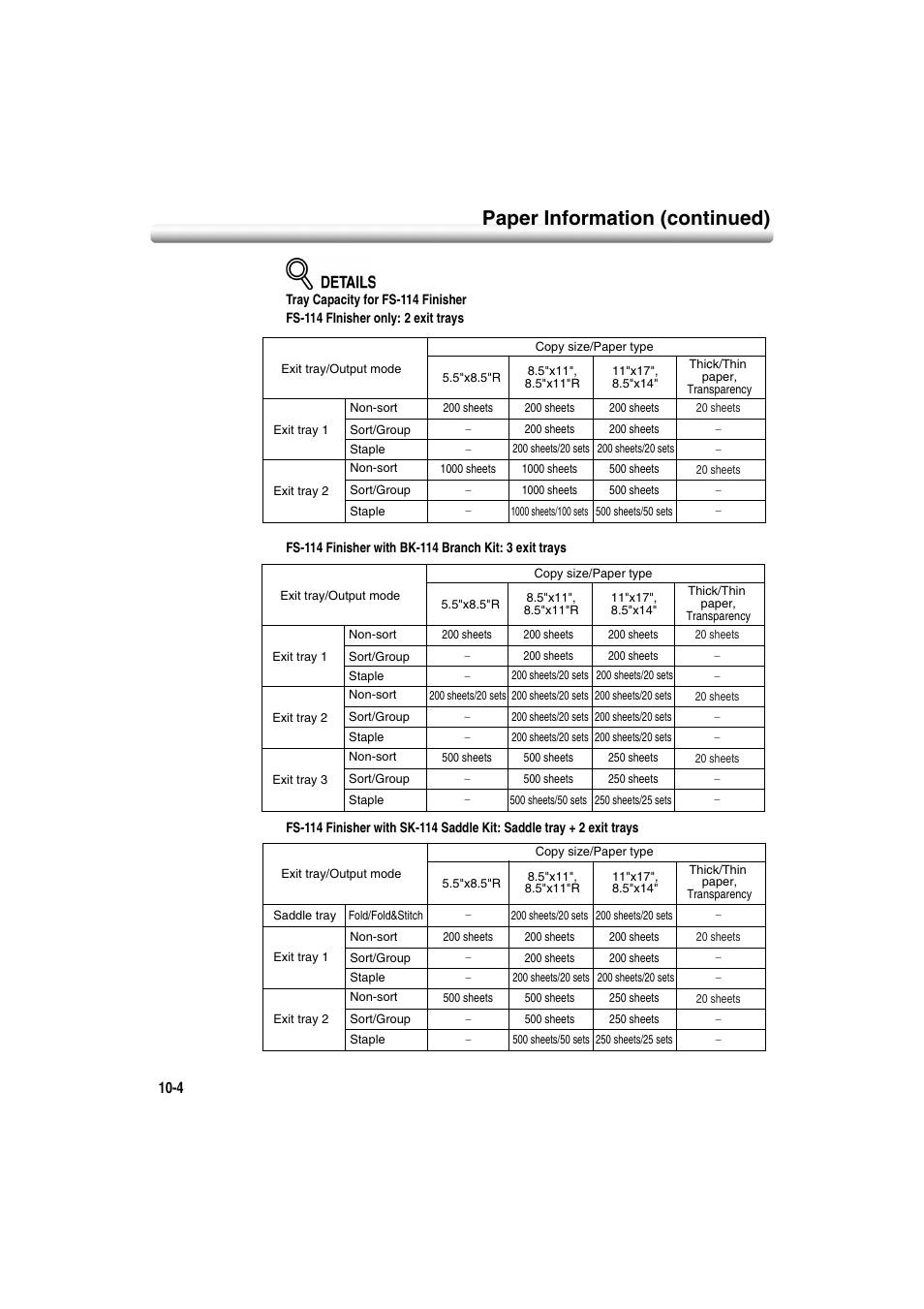 Paper information (continued) | Konica Minolta 7222 User Manual | Page 226 / 328