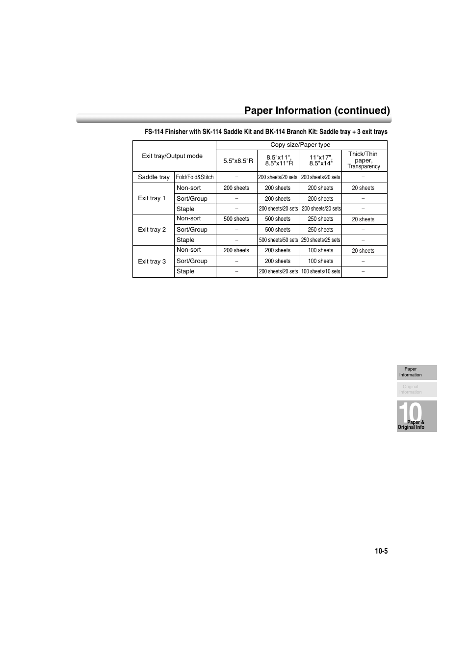 Paper information (continued) | Konica Minolta 7222 User Manual | Page 227 / 328